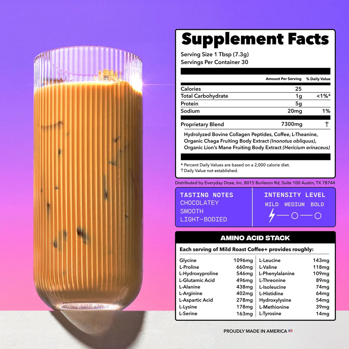 90-servings-of-coffee-free-starter-kit-s2 coffee-plus-iced-mushroom-coffee-supplement-facts-1200w.webp